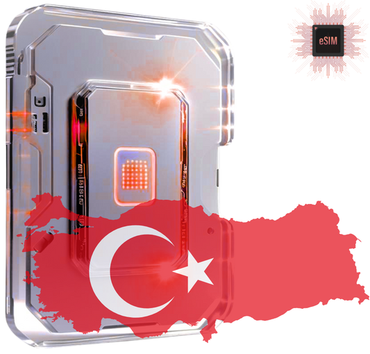 e-Sim Türkiye internet paketi