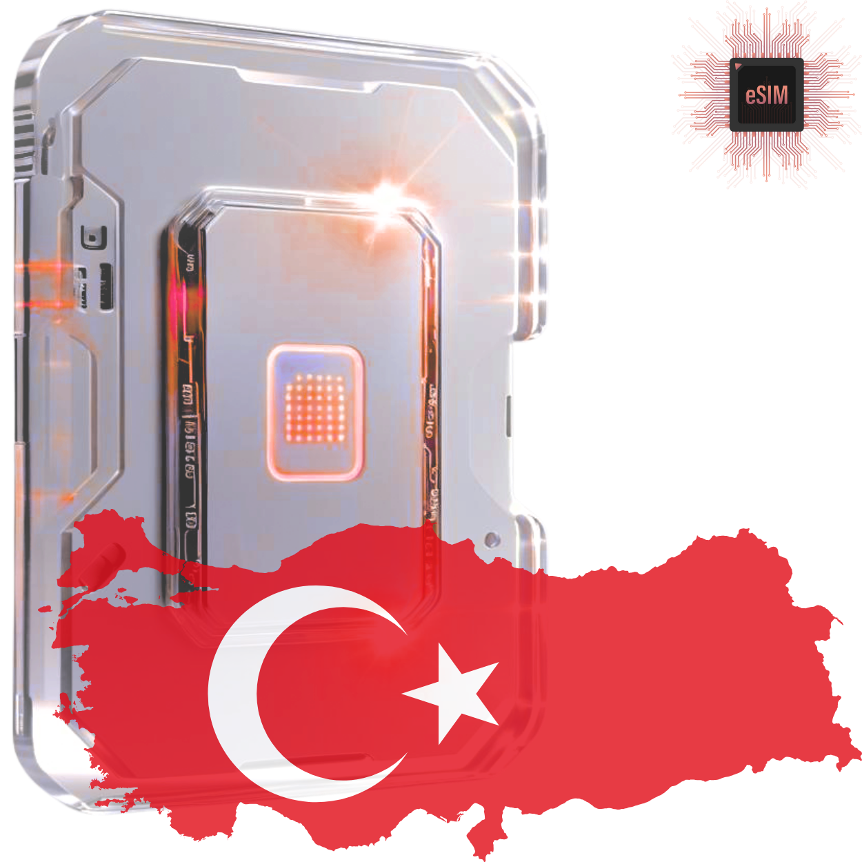 e-Sim Türkiye internet paketi